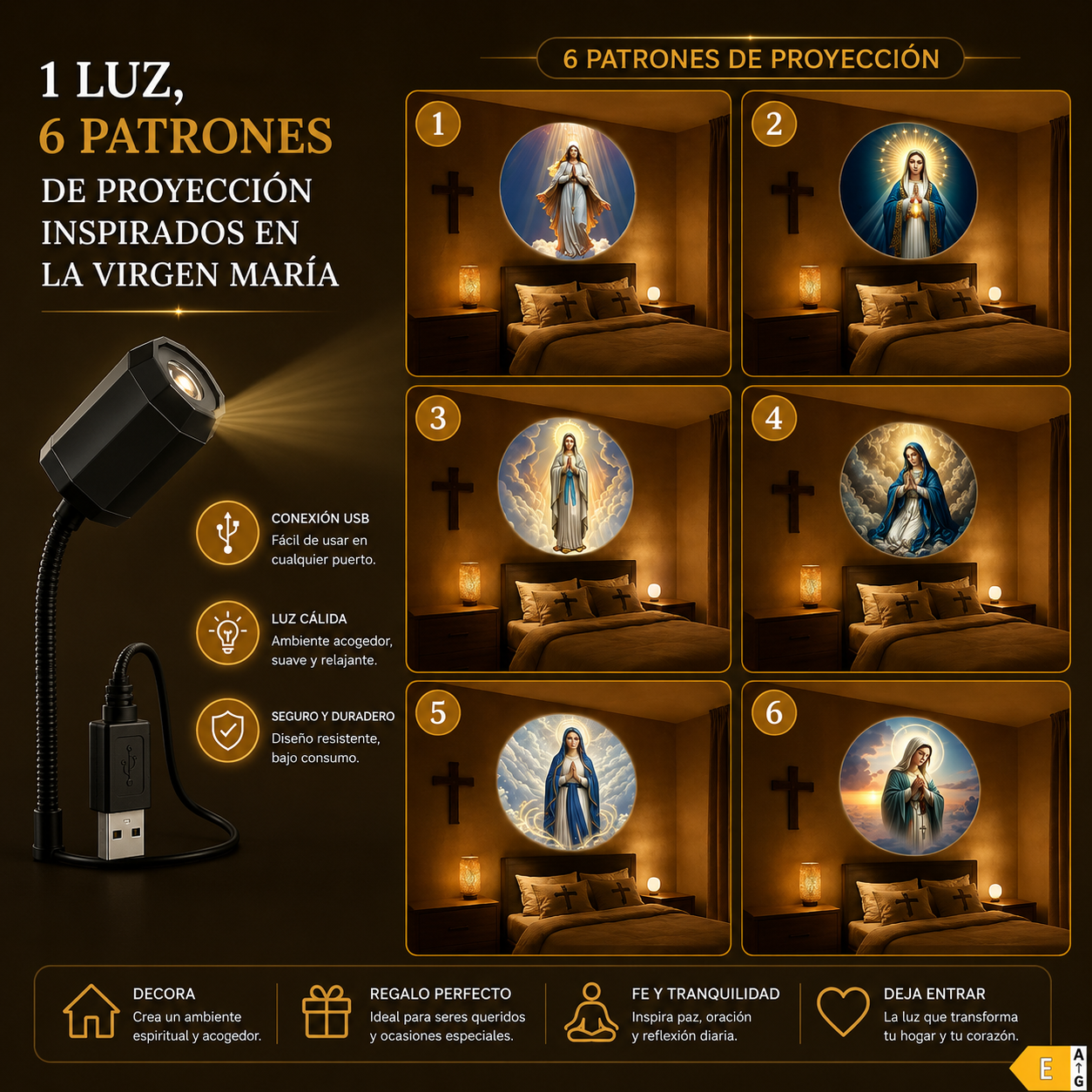 Proyector de Fe